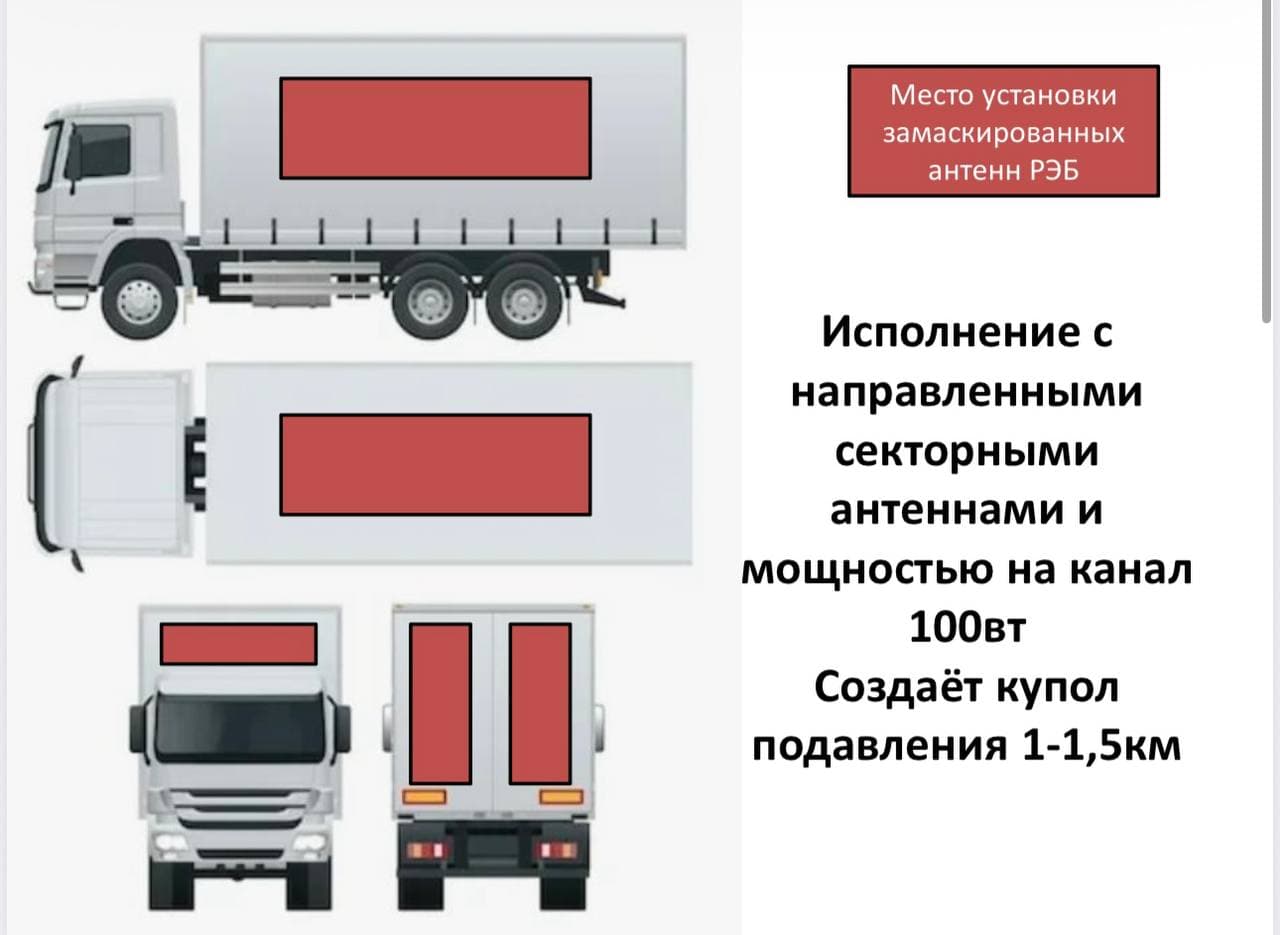 Атлант Z V2 Когтенёва - 3