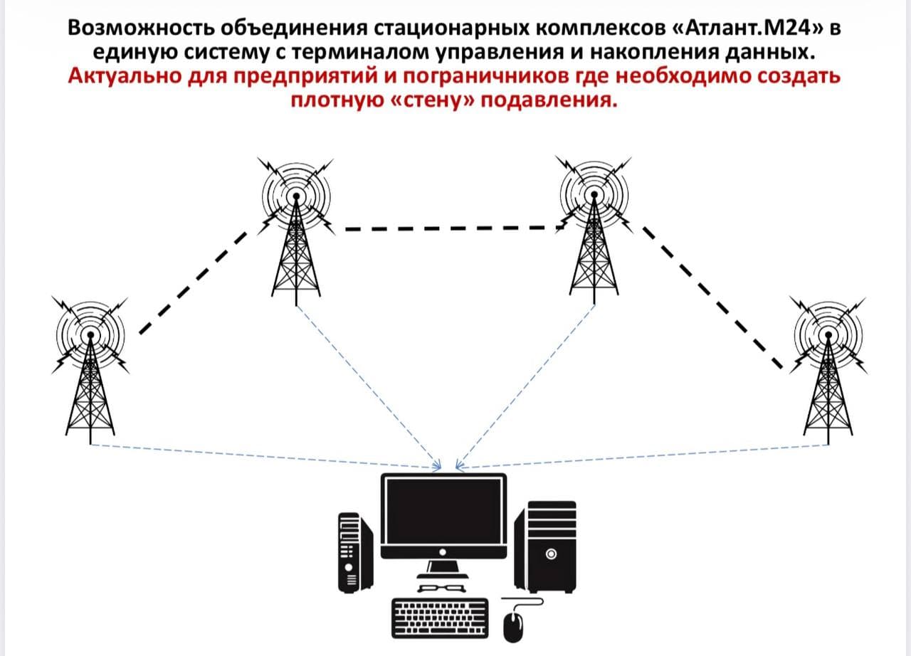 Атлант Z V2 Когтенёва - 7
