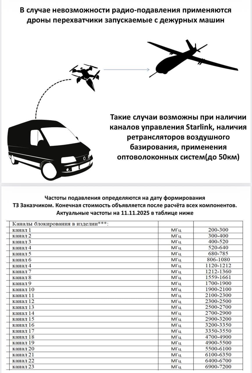 Атлант Z V2 Когтенёва - 9
