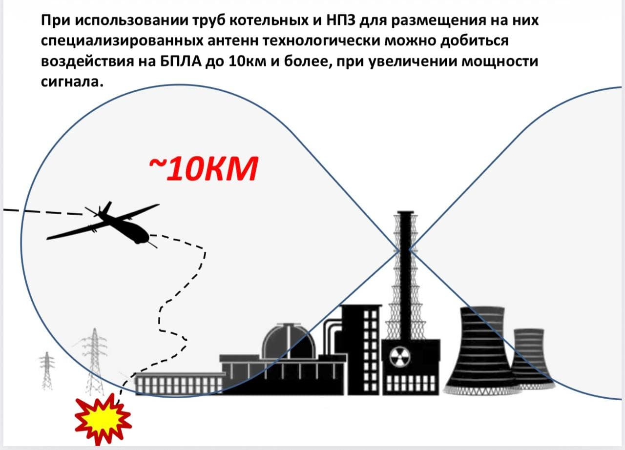 Атлант Z V2 Когтенёва